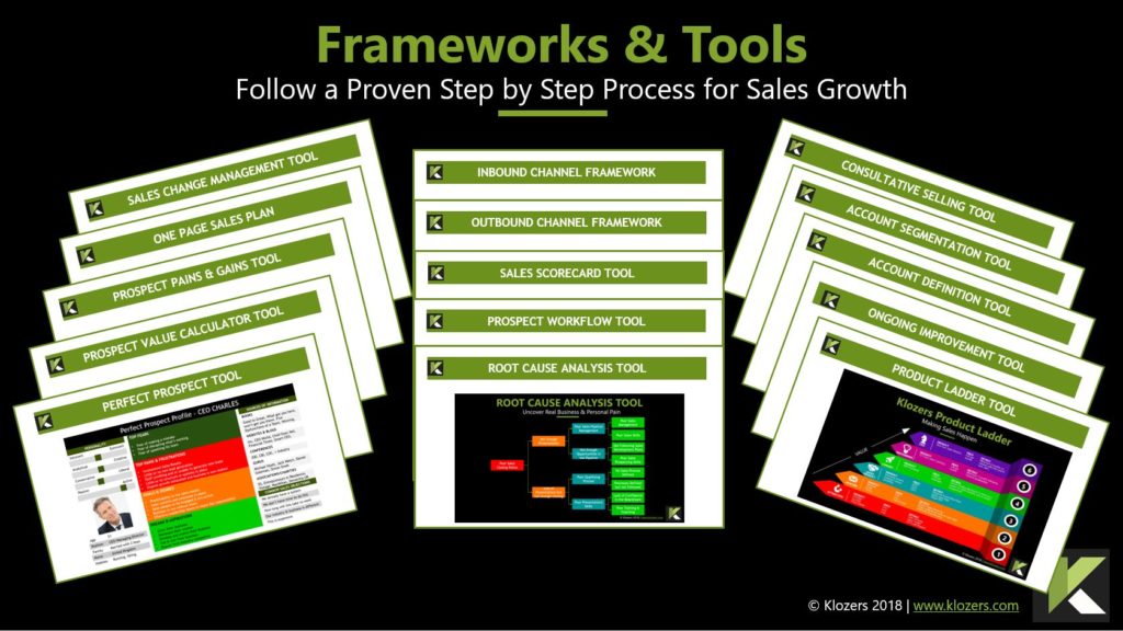 Sales Enablement Templates