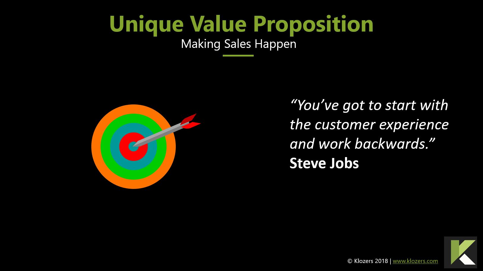 A graphical representation of developing a unique value proposition for business success