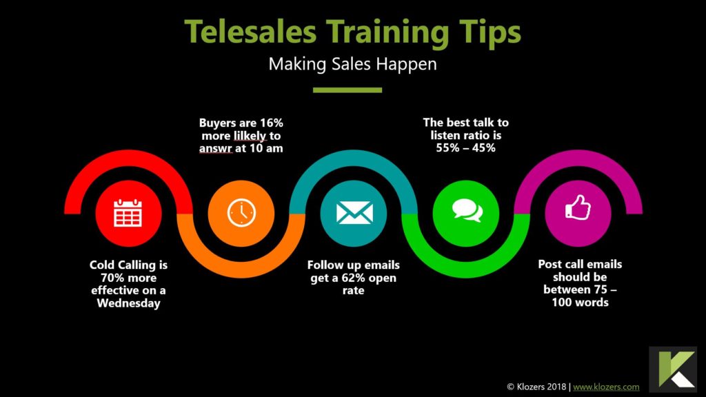 Tipps zum Telesales-Training