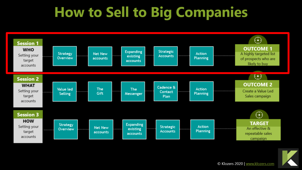 How to sell to big companies