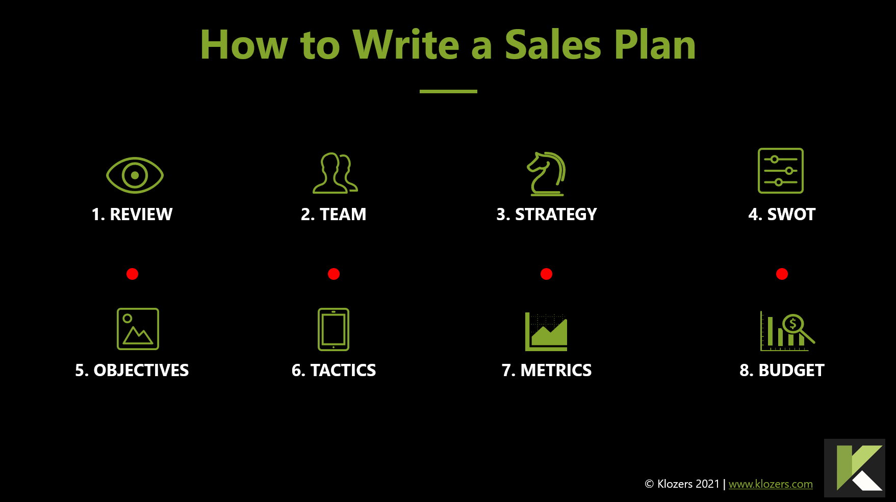 Stunning Tips About How To Develop Sales Plan Officermember29