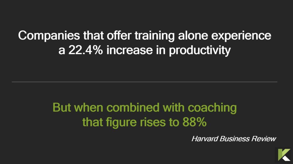 The ROI on Exec Sales Coaching