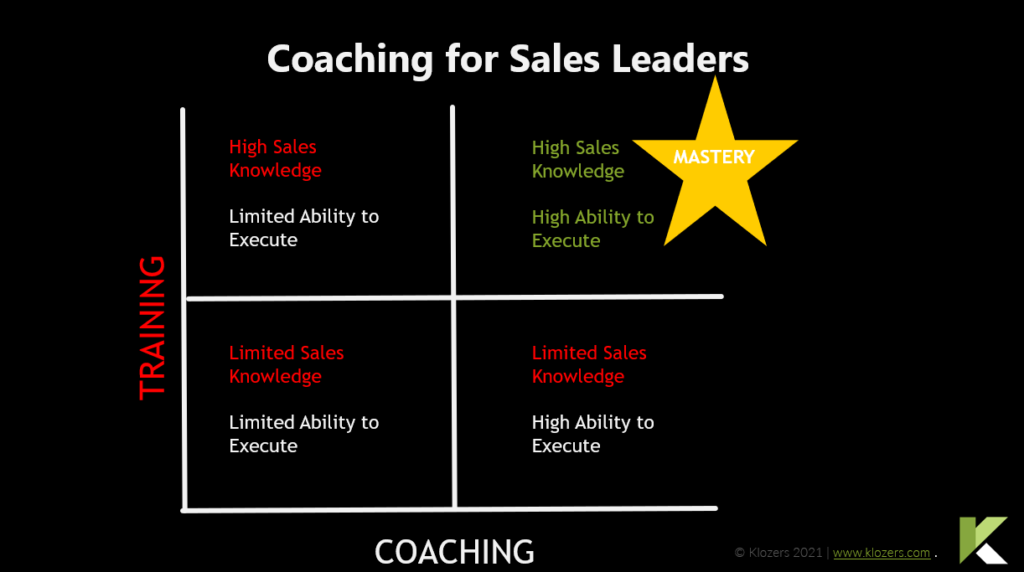 Coaching for Sales Leaders