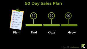 90 day sales plan template