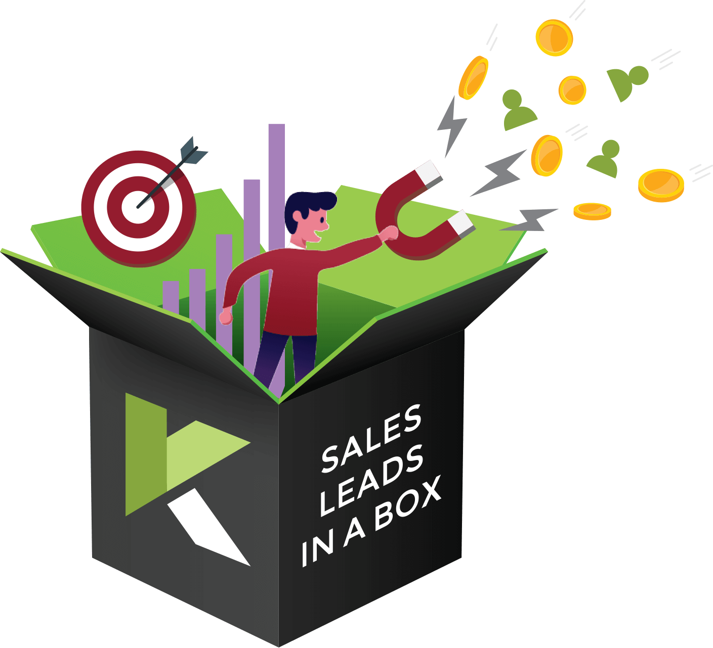 Sales Leads In A Box Klozers sales-leads-in-a-box-klozers